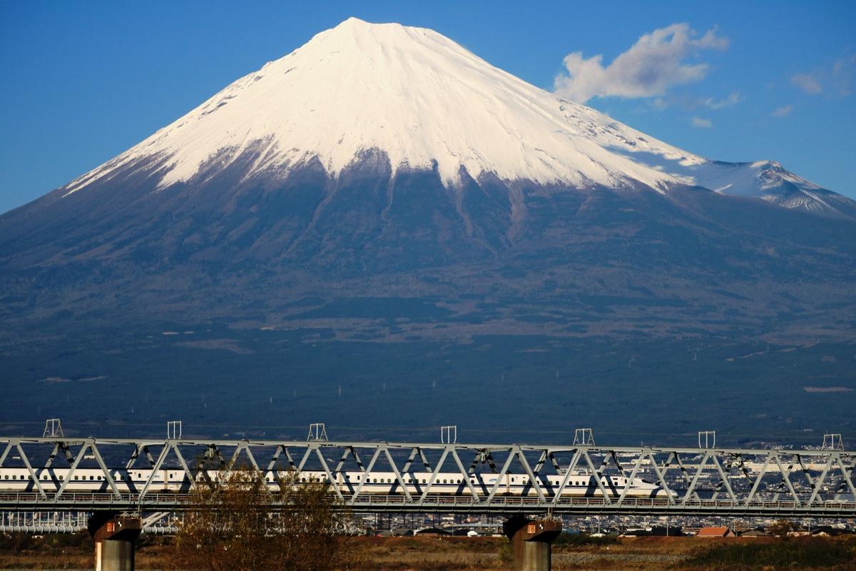 Japao Shinkansen Jr Pass Vale Pena 2026 Novos Precos Alternativas Brasileiros — imagem do artigo