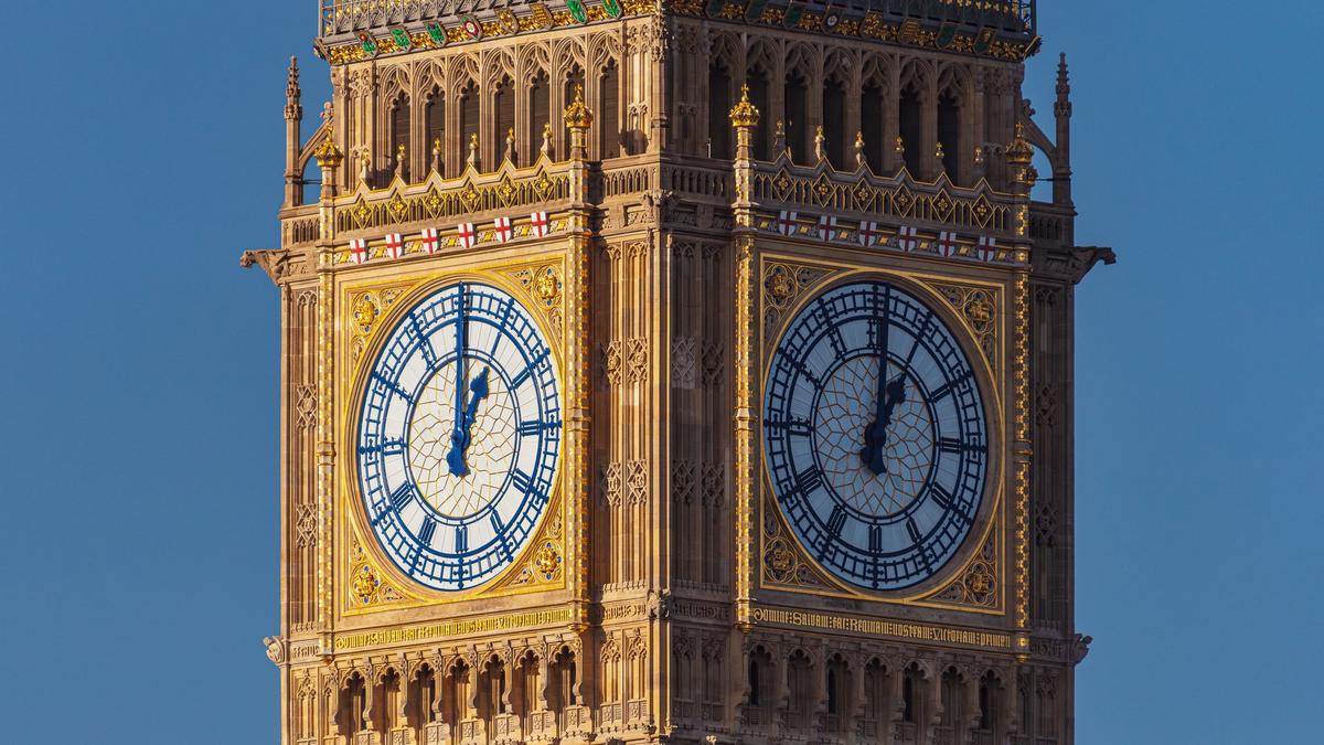 Londres Barato Custos Reais Brasileiros 2026 Roteiro 7 Dias — imagem do artigo